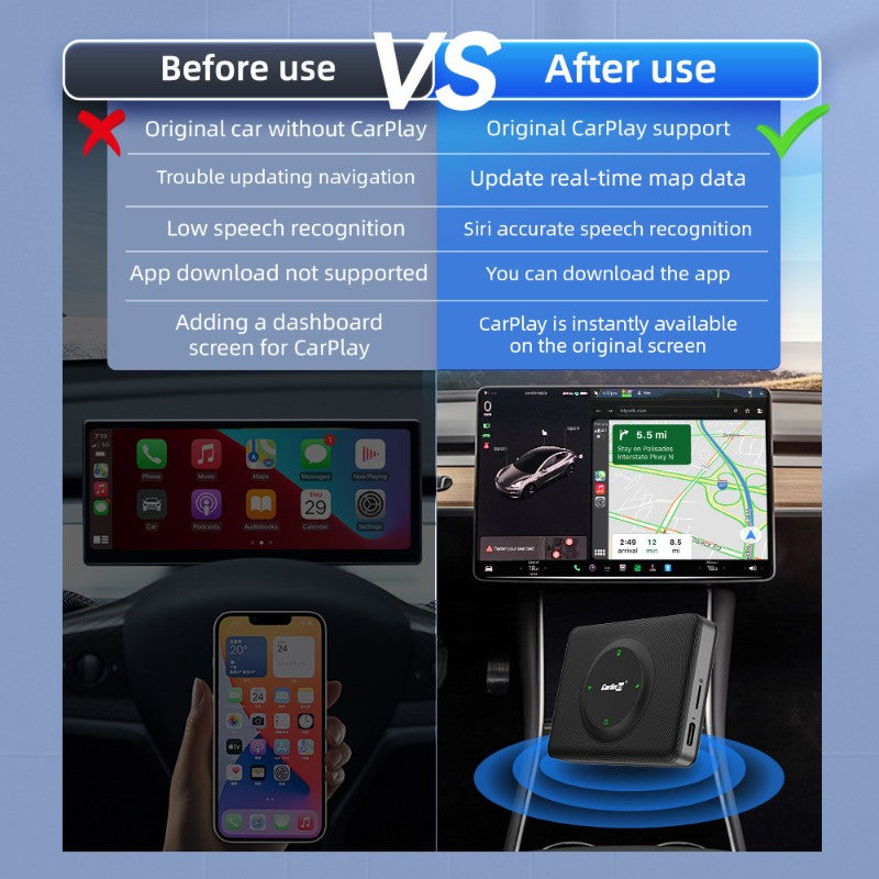 Wireless Carplay box for Tesla Model S/3/X/Y（2021-2023）