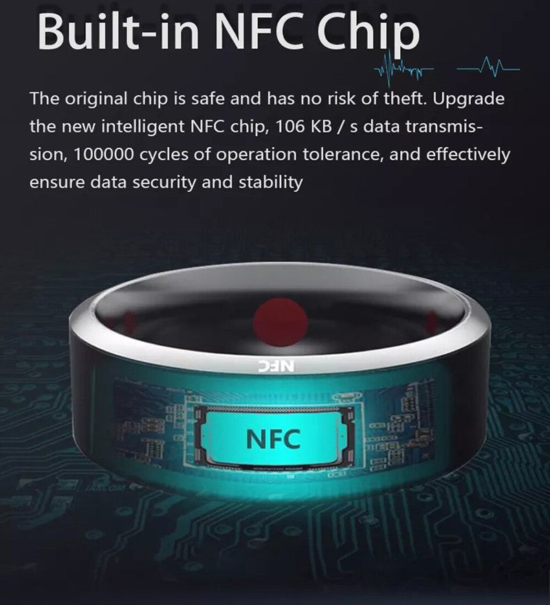 Tesla Smart Ring Key – NFC Keyless Ceramic Key for Model 3/Y